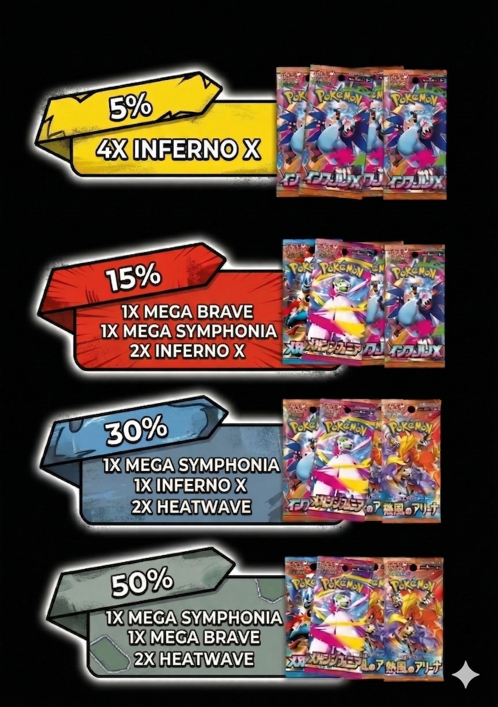 Pochettes Mystère (JP)